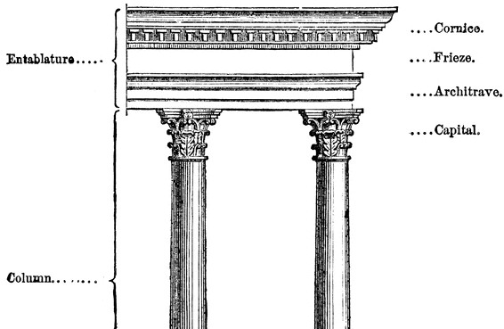 A diagram showing the titles for different types of architecture.